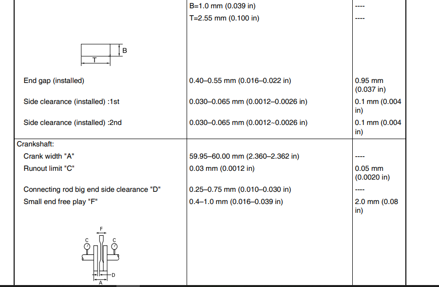 Yamaha YZ250 Motorcycle38