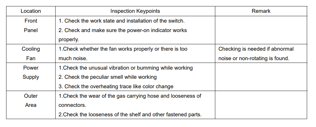 Yeswelder MIG-250PRO Welding Machine11