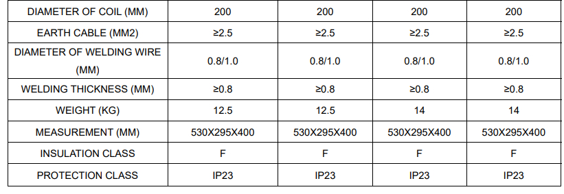 Yeswelder MIG-250PRO Welding Machine User Manual Yeswelder MIG-250PRO Welding Machine2