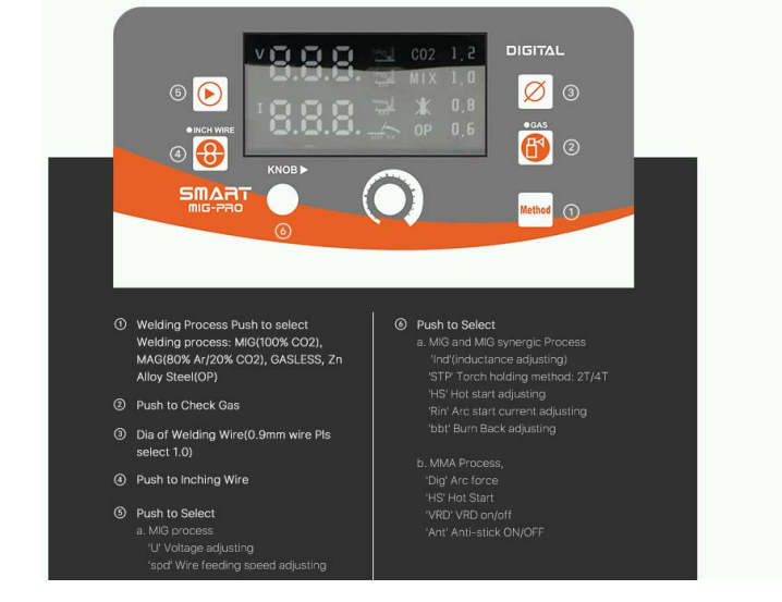 Yeswelder MIG-250PRO Welding Machine User Manual Yeswelder MIG-250PRO Welding Machine7