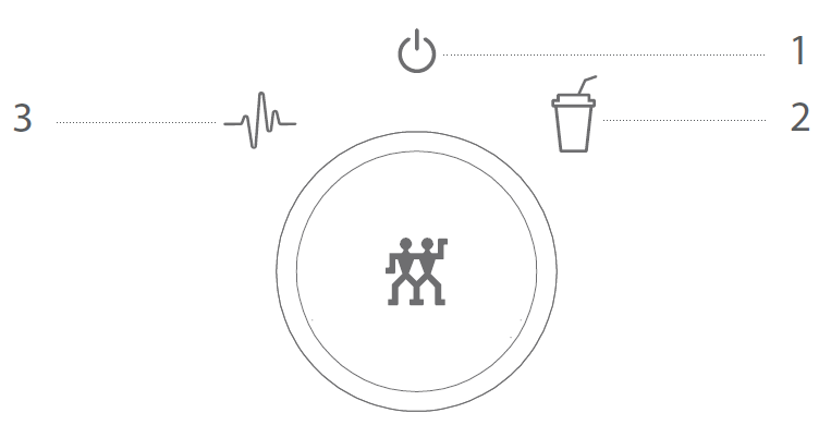 Zwilling Enfinigy Personal Blender User Manual Zwilling Enfinigy Personal Blender-1