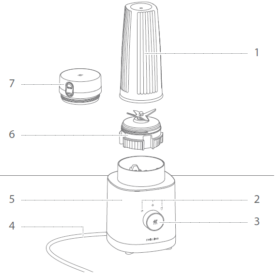Zwilling Enfinigy Personal Blender User Manual Zwilling Enfinigy Personal Blender-2