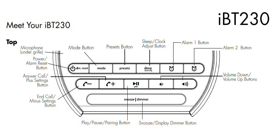 iHome iBT230 Bluetooth Wireless FM Clock Radio-2