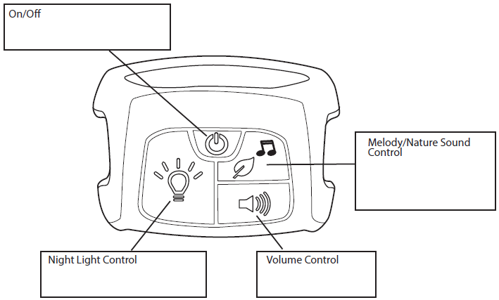 ingenuity Dream and Grow Bedside Baby Bassinet User Manual ingenuity Dream and Grow Bedside Baby Bassinet-15