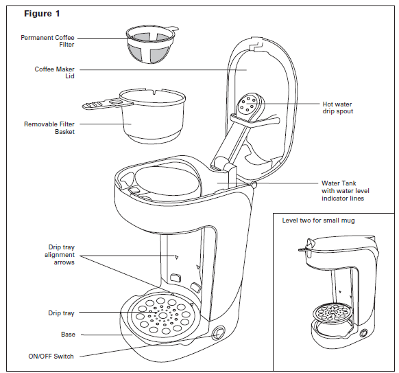 BELLA One Scoop One Cup Coffee Maker 1