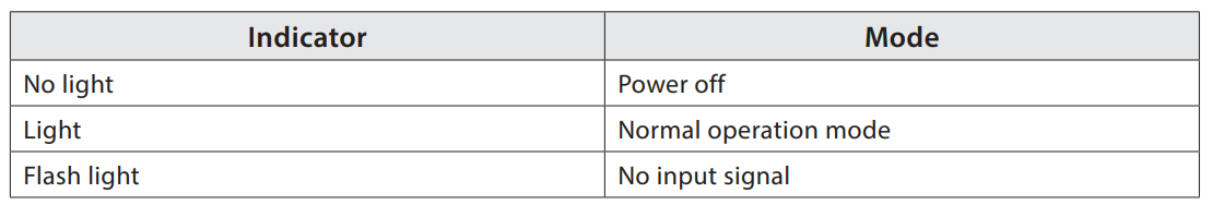 2E D2423B LCD Monitor-8