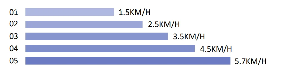 ANCHEER 5563 Under Desk Elliptical Trainer Machine User Manual ANCHEER 5563 Under Desk Elliptical Trainer Machine-6