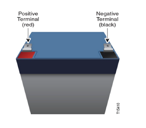 AT&T DLC-100 Digital Life Controller Home Alarm-6