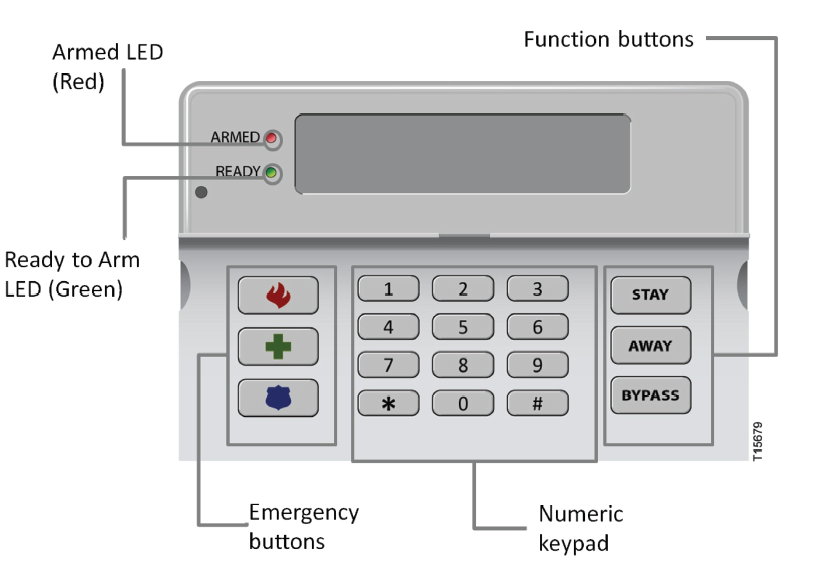 AT&T DLC-100 Digital Life Controller Home Alarm-7