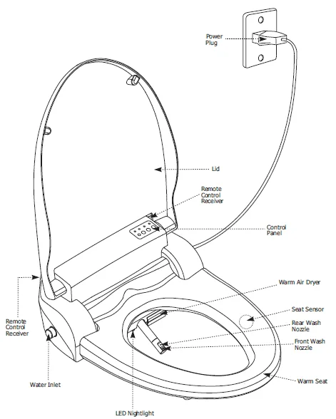 Alpha Bidet JX Elongated Toilet Seat-1