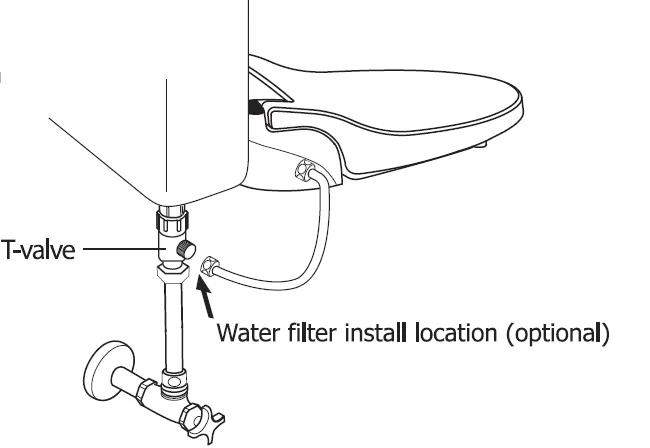 Alpha Bidet JX Elongated Toilet Seat-26