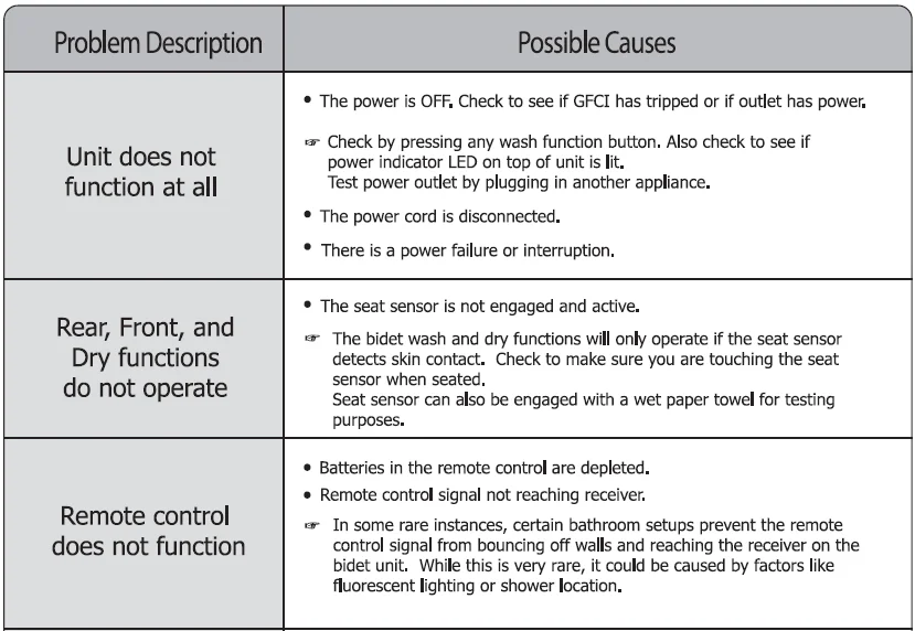 Alpha Bidet JX Elongated Toilet Seat-35