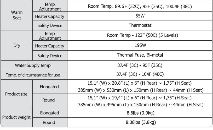 Alpha Bidet JX Elongated Toilet Seat-38