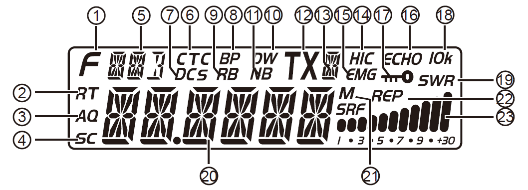 AnyTone AT-6666 Two-Way 10 Meter Radio User Manual 11