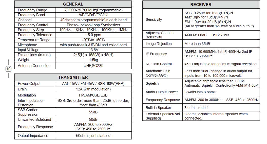 AnyTone AT-6666 Two-Way 10 Meter Radio User Manual 24