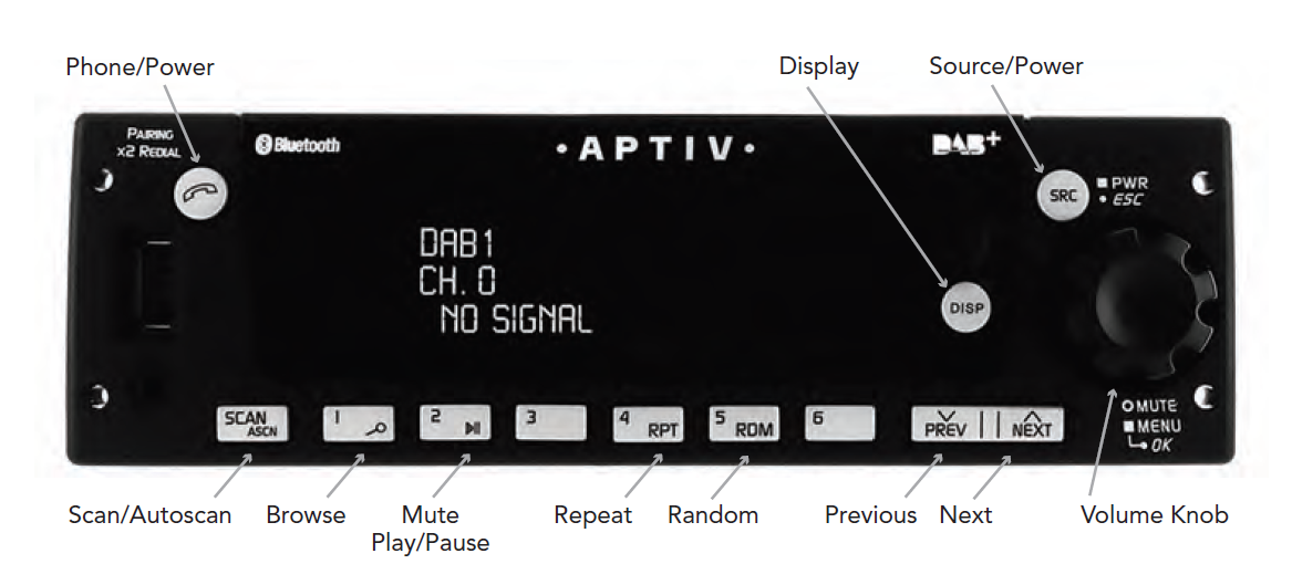 Aptiv DEA700 Digital Car Radio User Manual Aptiv DEA700 Digital Car Radio User Manual 1