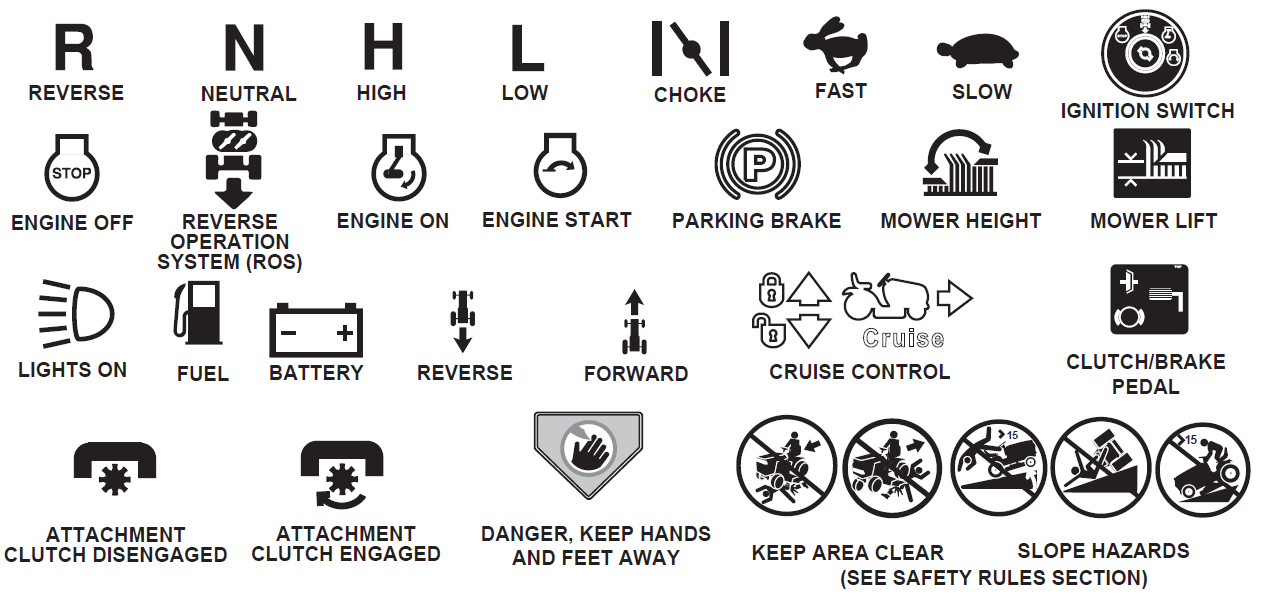 Ariens A19A42 Automatic Tractor 5