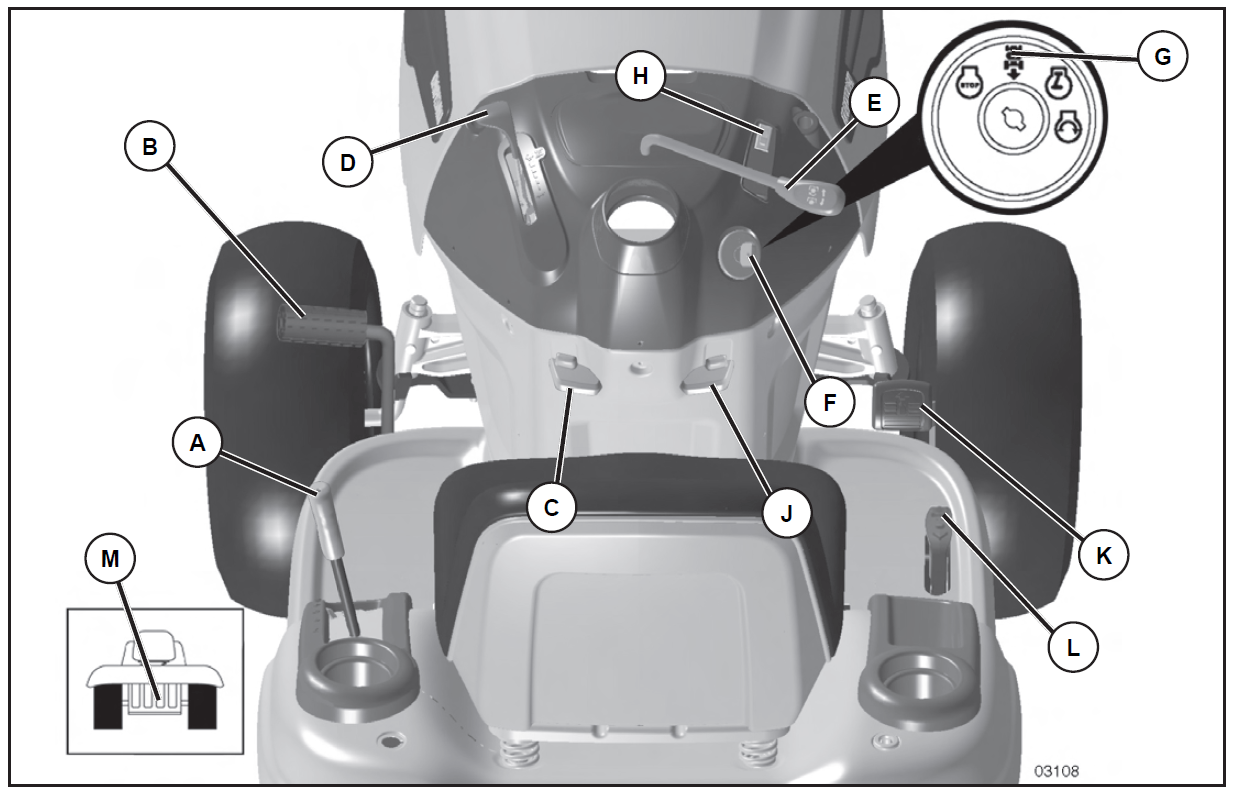Ariens A19A42 Automatic Tractor 6