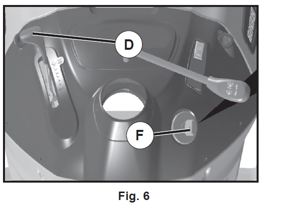 Ariens A19A42 Automatic Tractor 9