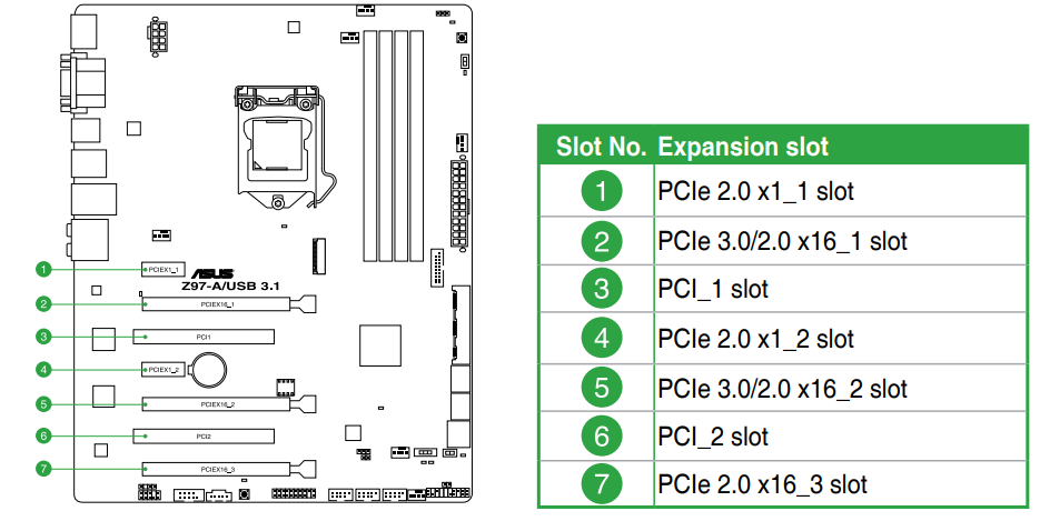 Asus Z97-A Motherboard-18