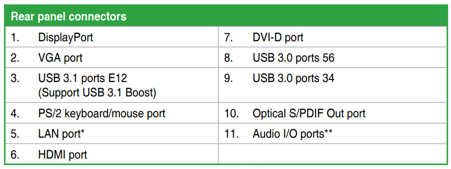 Asus Z97-A Motherboard-22