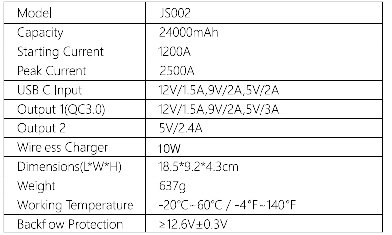 BIUBLE JS002 Jump Starter User Manual BIUBLE JS002 Jump Starter 2