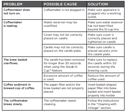 BLACK DECKER CM1165GY 12-Cup Digital Coffee Maker 4