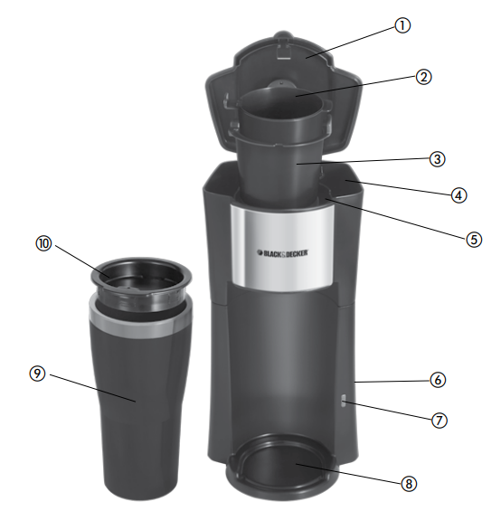 BLACK DECKER CM618 Single Serve Coffee Maker User Manual BLACK DECKER CM618 Single Serve Coffee Maker-1