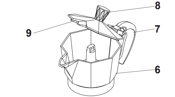 Bialetti Moka Espress Iconic Stovetop Espresso Maker Manual 2