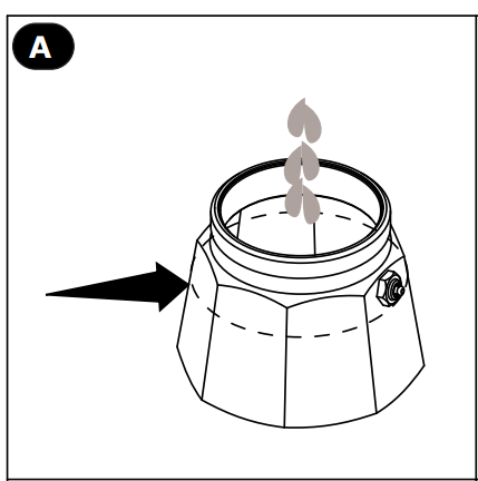 Bialetti Moka Espress Iconic Stovetop Espresso Maker Manual 3