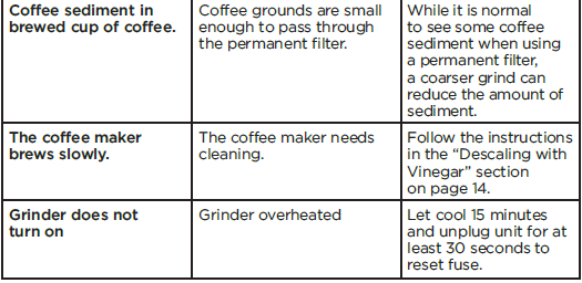 Black&Decker CM500BD 16