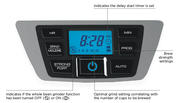 BLACK DECKER CM5000B 12-Cup Mill and Brew Coffee Maker-4