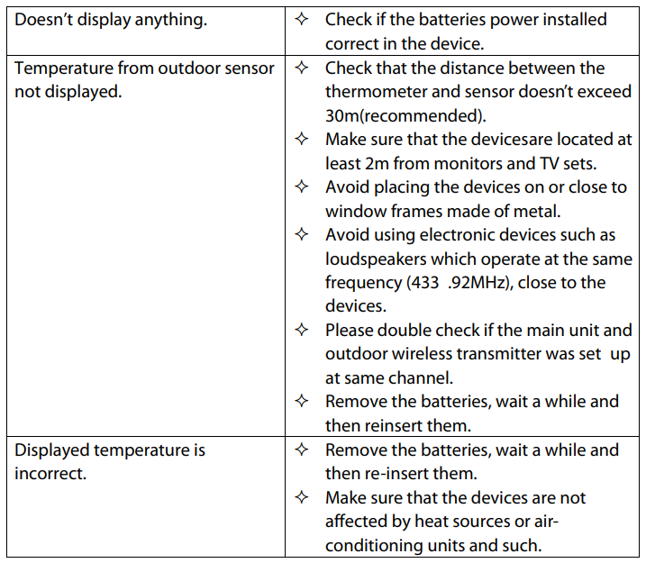 Blaupunkt WS15BK Weather Station-3