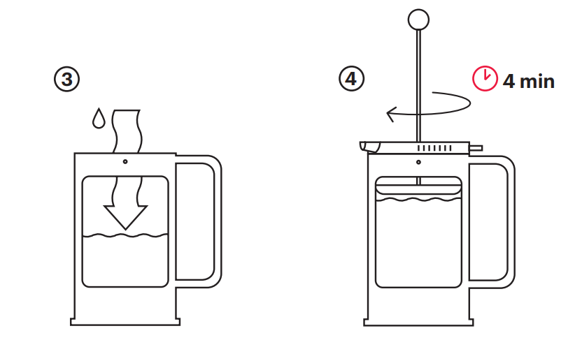 Bodum Brazil French Press Coffee Maker User Manual Bodum Brazil French Press Coffee Maker User Manual 8