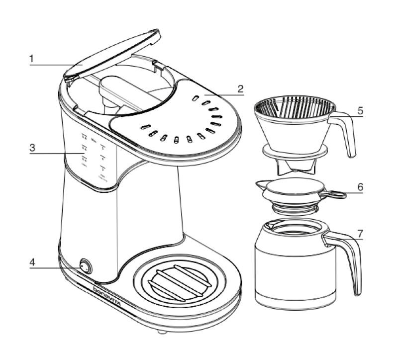 Bonavita BV1500TS 5 Cup Drip Coffee Maker Machine Manual 1