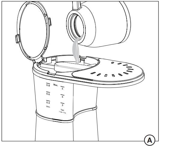 Bonavita BV1500TS 5 Cup Drip Coffee Maker Machine Manual 2