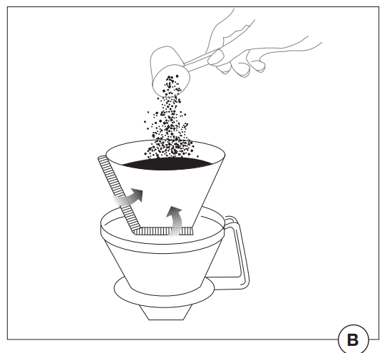 Bonavita BV1500TS 5 Cup Drip Coffee Maker Machine Manual 3