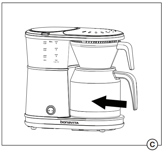 Bonavita BV1500TS 5 Cup Drip Coffee Maker Machine Manual 4