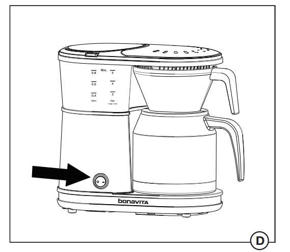 Bonavita BV1500TS 5 Cup Drip Coffee Maker Machine Manual 5