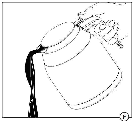 Bonavita BV1500TS 5 Cup Drip Coffee Maker Machine Manual 7