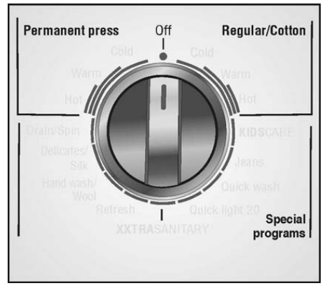 Bosch Nexxt 500 Plus Series Washer-14