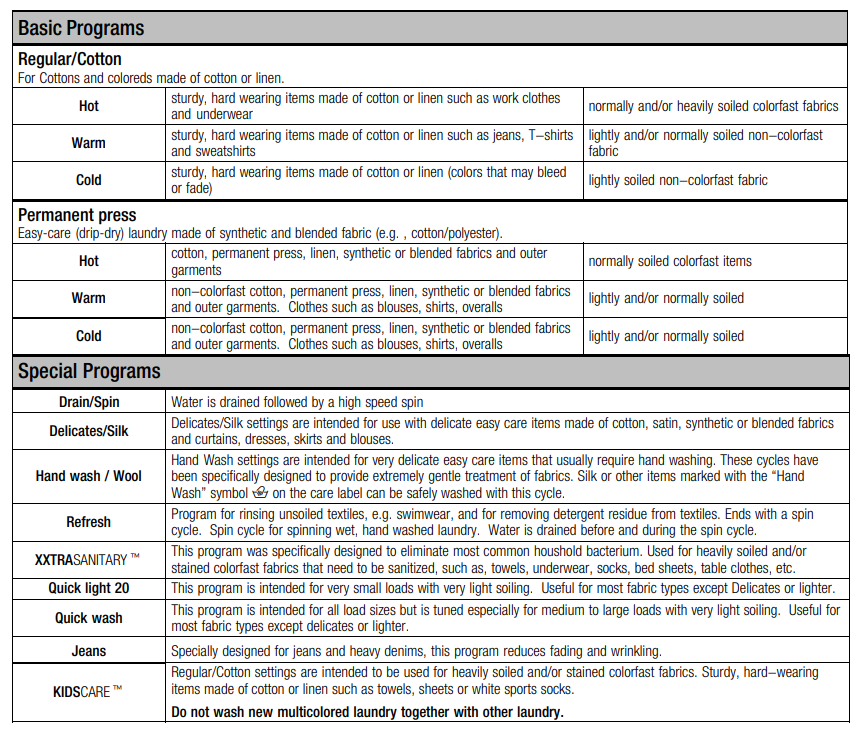 Bosch Nexxt 500 Plus Series Washer-16
