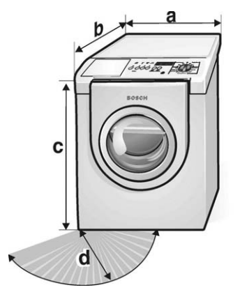 Bosch Nexxt 500 Plus Series Washer-6