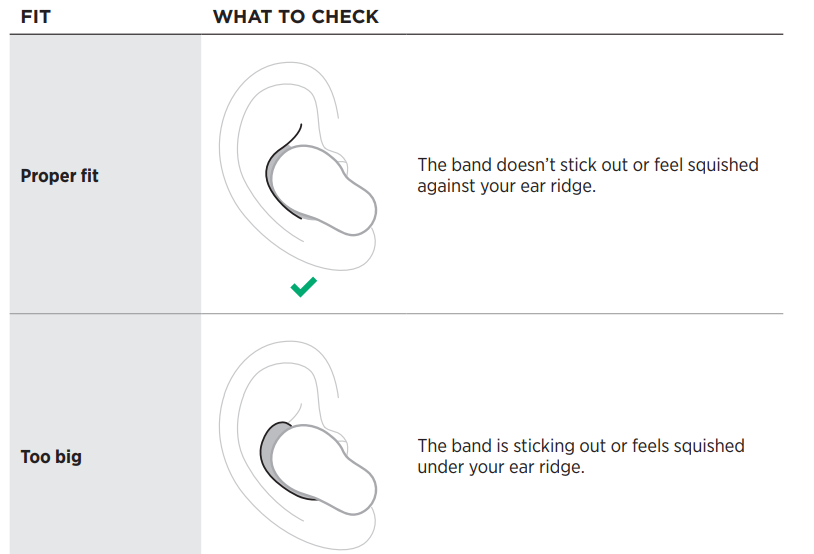 Bose QuietComfort Earbuds II User Manual Bose QuietComfort Earbuds II User Manual 10