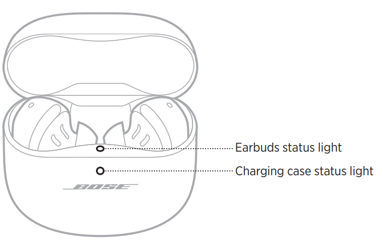 Bose QuietComfort Earbuds II User Manual Bose QuietComfort Earbuds II User Manual 18