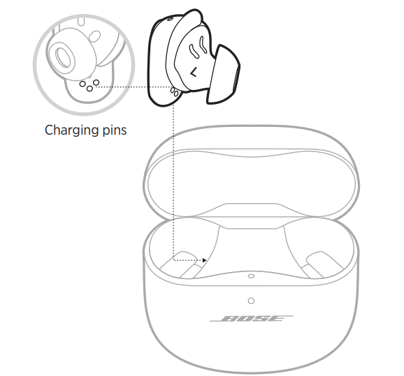 Bose QuietComfort Earbuds II User Manual Bose QuietComfort Earbuds II User Manual 23