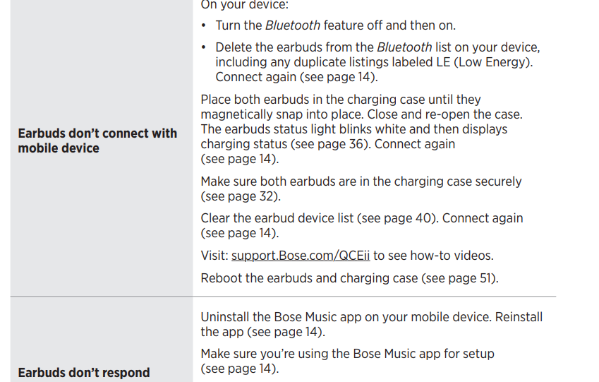 Bose QuietComfort Earbuds II User Manual Bose QuietComfort Earbuds II User Manual 33