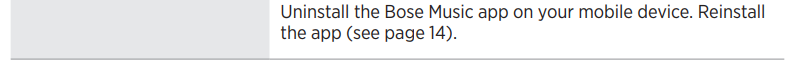 Bose QuietComfort Earbuds II User Manual Bose QuietComfort Earbuds II User Manual 35