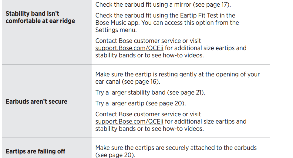 Bose QuietComfort Earbuds II User Manual Bose QuietComfort Earbuds II User Manual 37