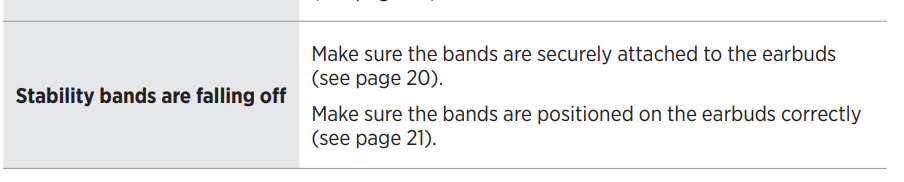 Bose QuietComfort Earbuds II User Manual Bose QuietComfort Earbuds II User Manual 38